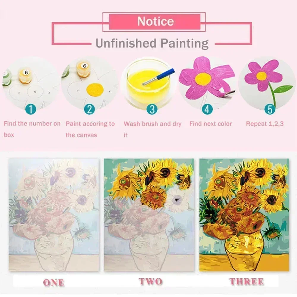 数字によるデジタル油絵 ヴィンテージ ダーク ムーディー ビ - Vintage Things Collection のレビューと価格